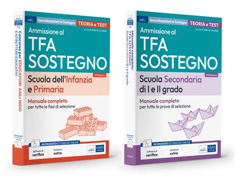 TFA Sostegno a.a. 2023